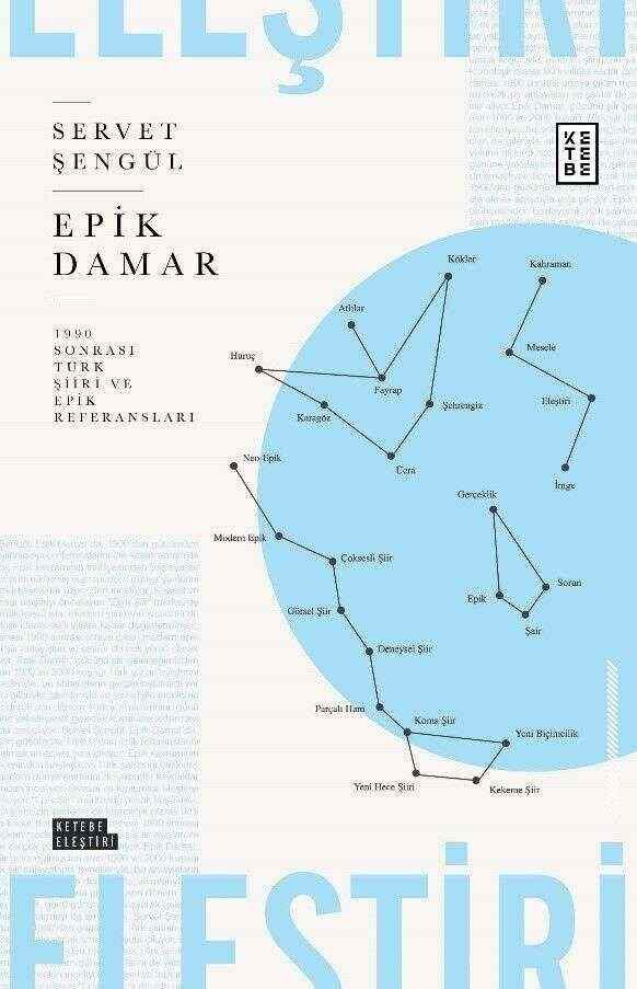 Epik Damar Epik Damar